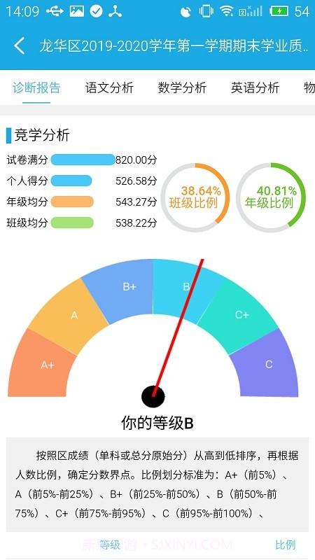泉州诊学网截图2 泉州诊学网截图2