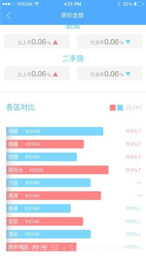 对房网截图3 对房网截图3