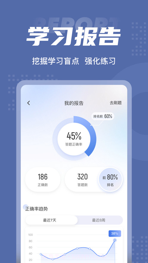 税务师考试聚题库截图5