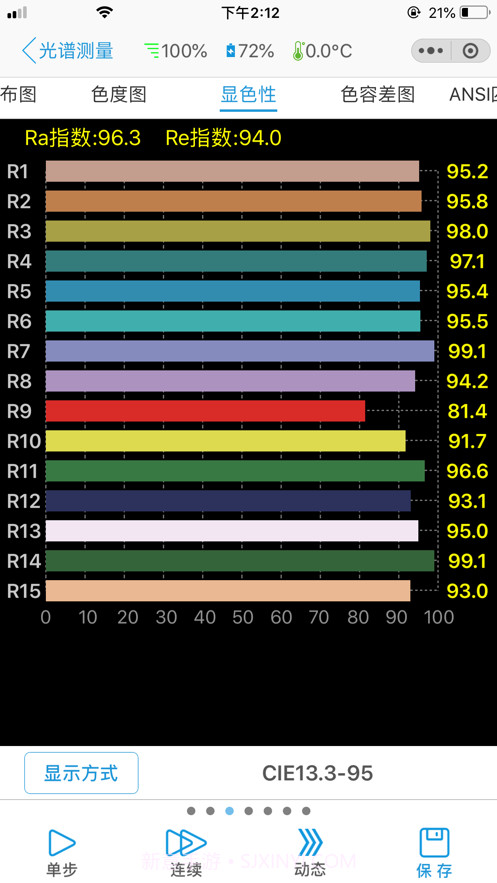 手持光谱照度计截图6 手持光谱照度计截图6