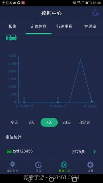 CEIBA2截图2 CEIBA2截图2