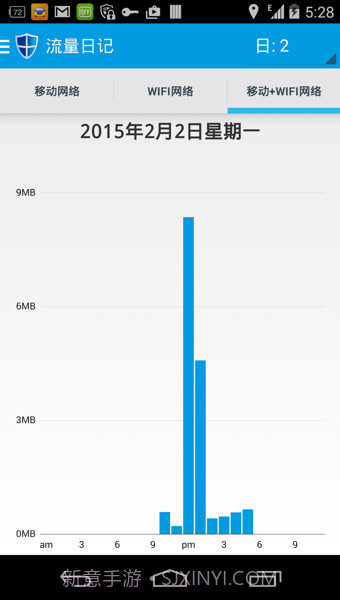 免root流量防火墙最新截图4