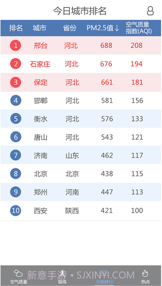 吹雾霾(原吹吹肺活量)截图4 吹雾霾(原吹吹肺活量)截图4