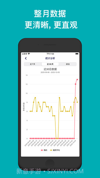 今日抽烟打卡5.0截图2