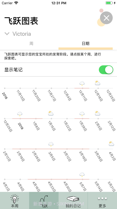 The Wonder Weeks截图3 The Wonder Weeks截图3