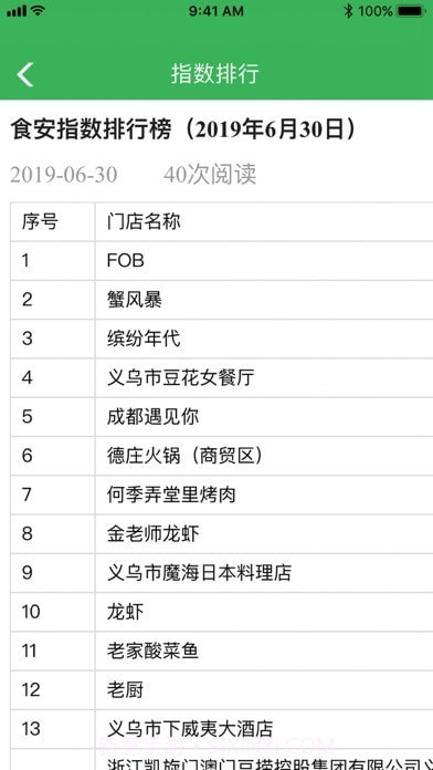 义乌食安指数截图4 义乌食安指数截图4