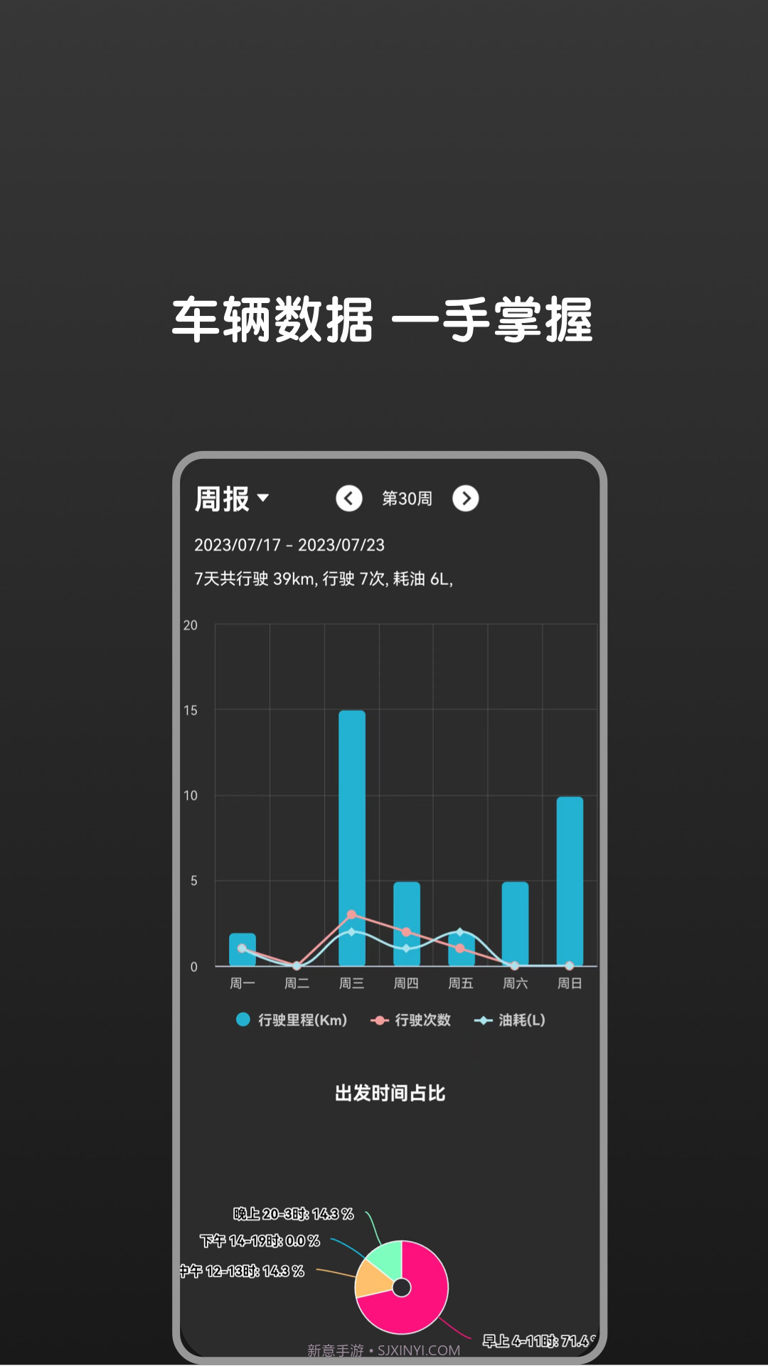 Bimmer控制器截图3