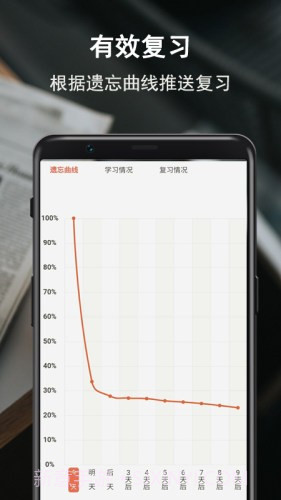 硕果单词截图3 硕果单词截图3