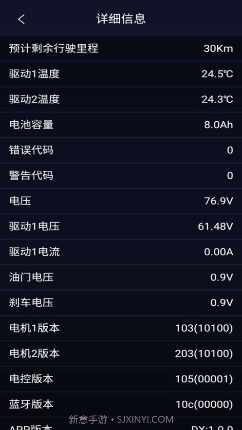 卡丁车助手截图1 卡丁车助手截图1