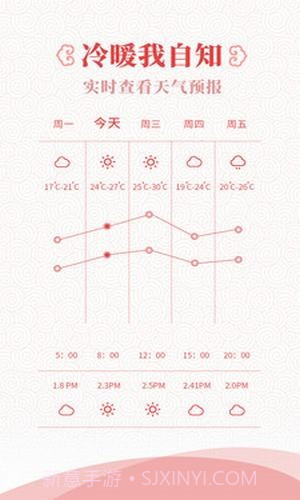 东方万年历截图1