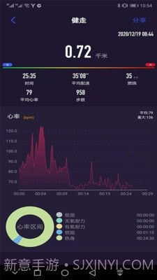 CoolWear截图5 CoolWear截图5