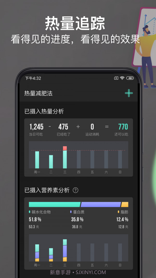 热量减肥法截图3