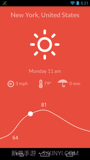 美丽天气 Nice Weather截图2 美丽天气 Nice Weather截图2