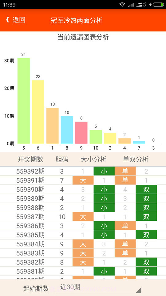 北京PK拾赢通计划截图5