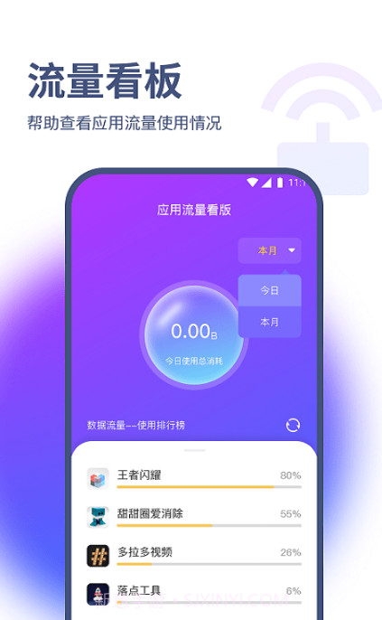 烁枫流量管家截图2