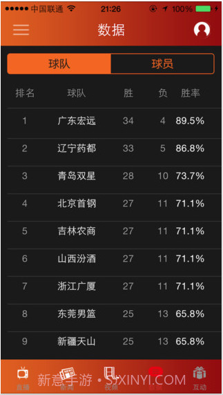 我爱CBA截图3 我爱CBA截图3