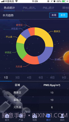 热点网格监测(热点网格监管平台)免费版截图2 热点网格监测(热点网格监管平台)免费版截图2