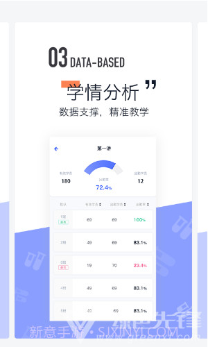 东方夸课师(东方夸课师中小学教育)V2.2.1 安卓手机版截图3 东方夸课师(东方夸课师中小学教育)V2.2.1 安卓手机版截图3