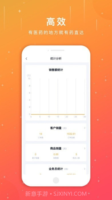 葵花药直达业务员截图3 葵花药直达业务员截图3