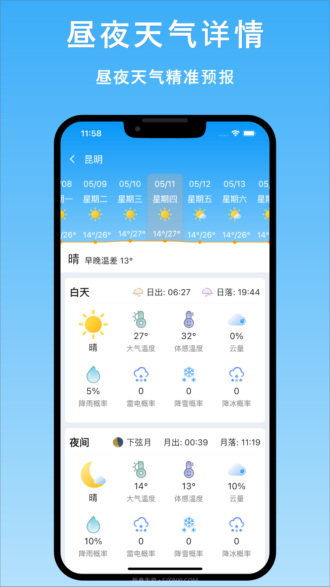 天气汇天气预报截图3
