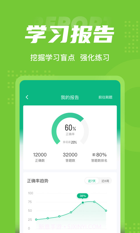 畜牧技术员考试聚题库截图5 畜牧技术员考试聚题库截图5