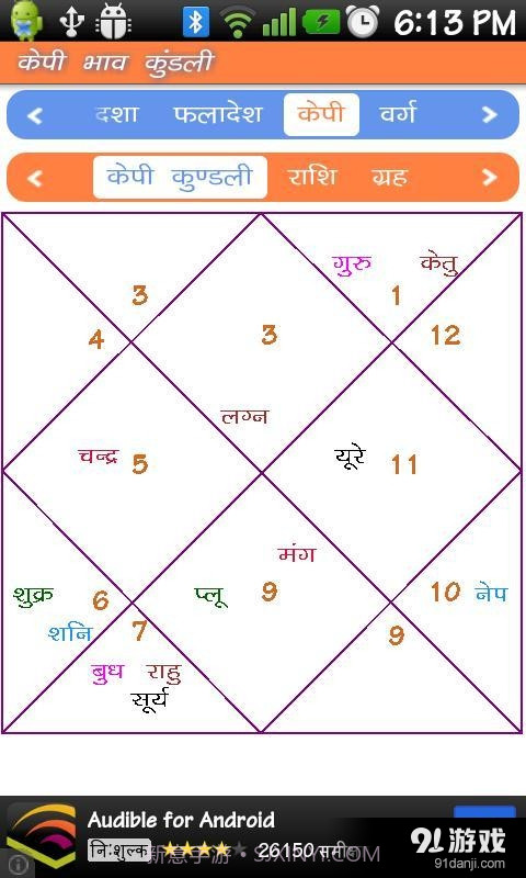 AstroSage Kundli截图20 AstroSage Kundli截图20