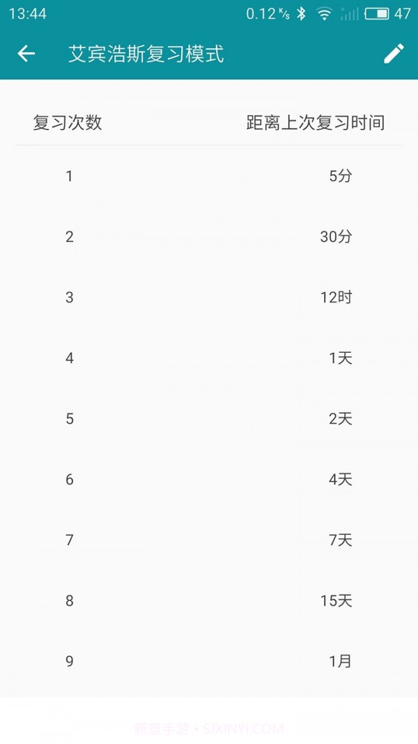 艾宾浩斯复习笔记截图4 艾宾浩斯复习笔记截图4