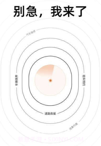 别急养车手机版截图3