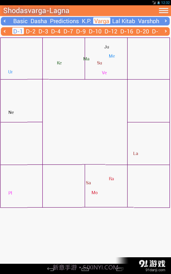 AstroSage Kundli截图6 AstroSage Kundli截图6
