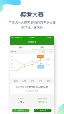 护师万题库截图5