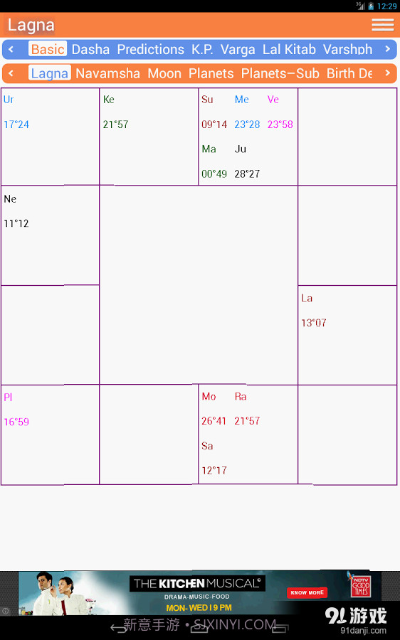 AstroSage Kundli截图2 AstroSage Kundli截图2