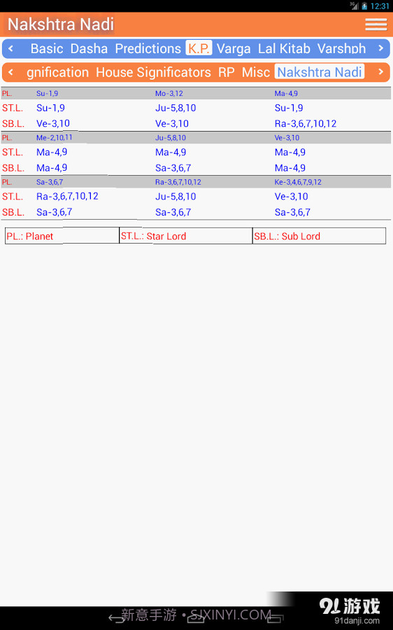 AstroSage Kundli截图5 AstroSage Kundli截图5
