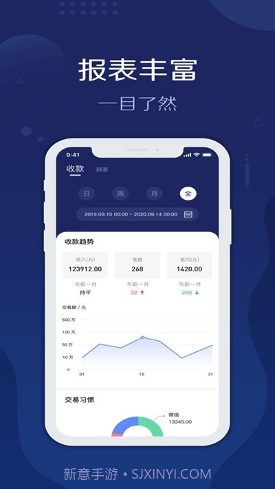 旺铺管家截图3 旺铺管家截图3