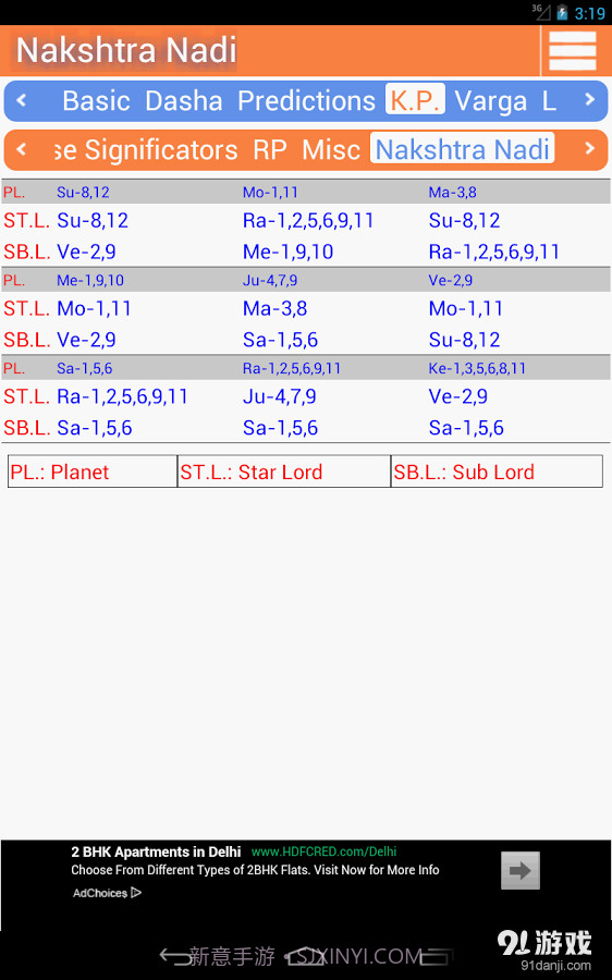 AstroSage Kundli截图13 AstroSage Kundli截图13