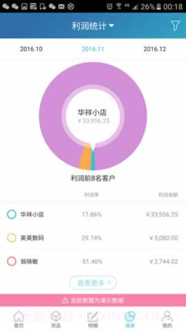 金蝶智慧记进销存截图4 金蝶智慧记进销存截图4