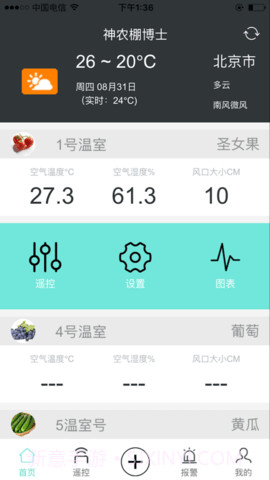 神农棚博士截图1 神农棚博士截图1