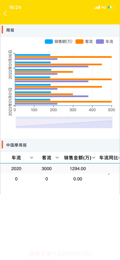酆泽商管助手截图1