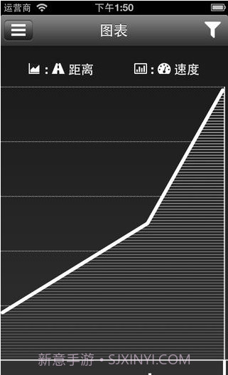 自行车速度截图3 自行车速度截图3