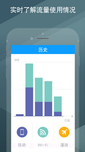 我的流量管理截图5 我的流量管理截图5