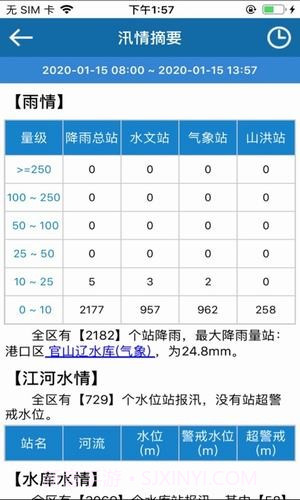 广西防汛截图4 广西防汛截图4