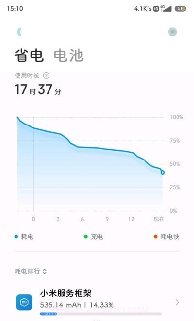 移动服务框架截图2 移动服务框架截图2