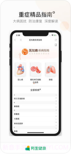 阿里健康截图3 阿里健康截图3