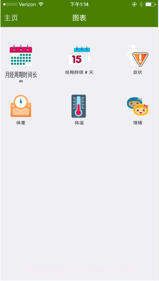 经期跟踪器截图5