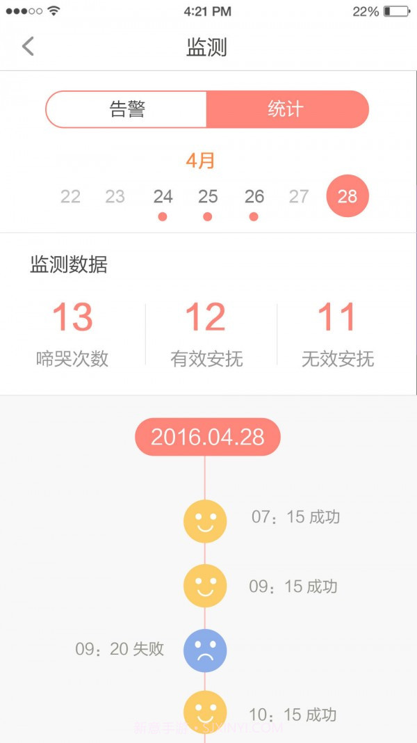 Aware截图3 Aware截图3