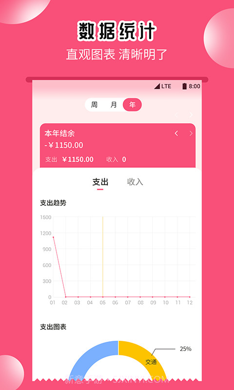 小白记账助手截图2 小白记账助手截图2