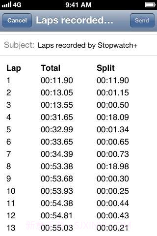 仿真秒表 Stopwatch截图3