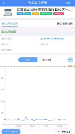 盐南智慧工地截图2
