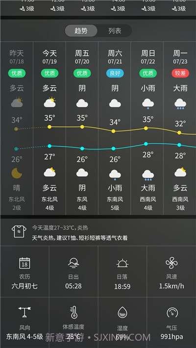 天气预报实时天气王截图2 天气预报实时天气王截图2