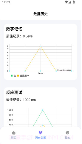 人类基准反应测试免费正版截图4 人类基准反应测试免费正版截图4