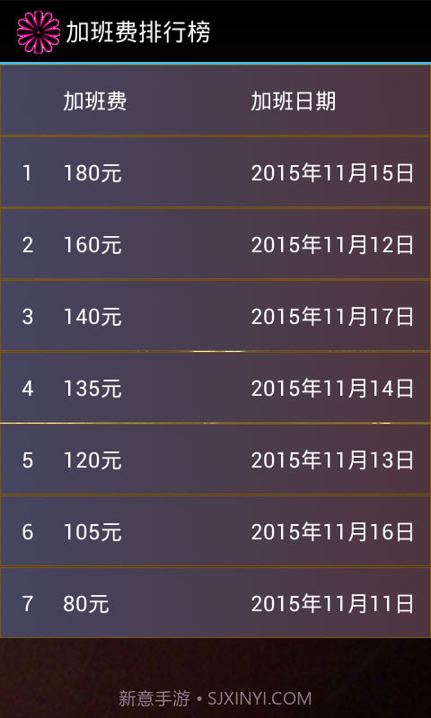 加班费计算器截图5